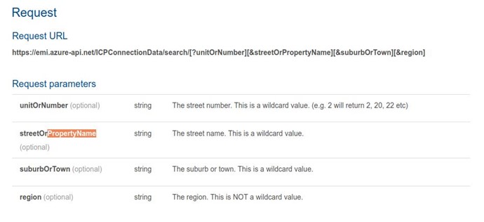 V1 API documentation